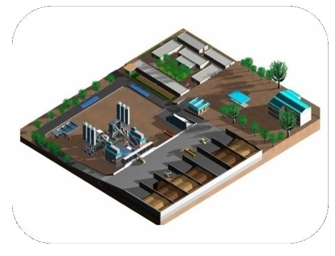 Industrial facility planning model